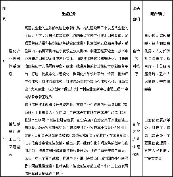http://img01.bjx.com.cn/news/UploadFile/201611/2016111610474757.jpg